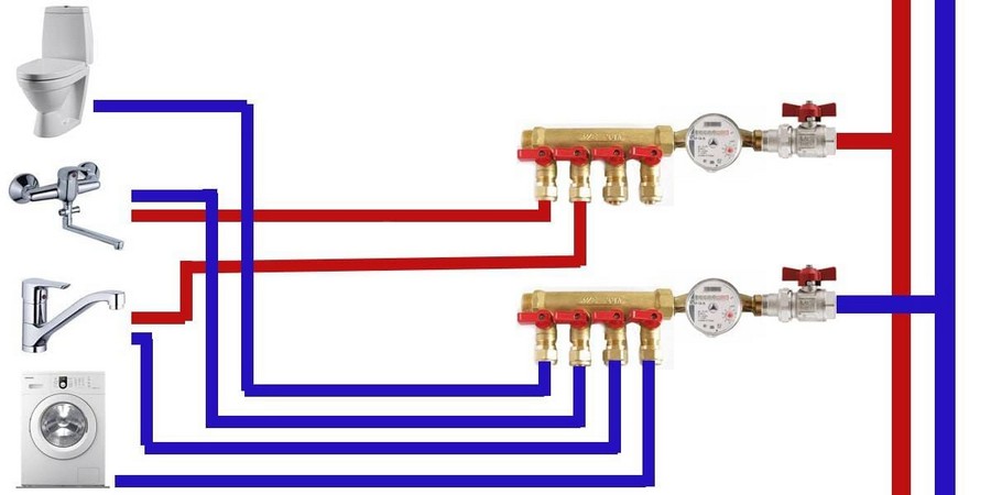 Схема коллекторной разводки Схема коллекторной разводки