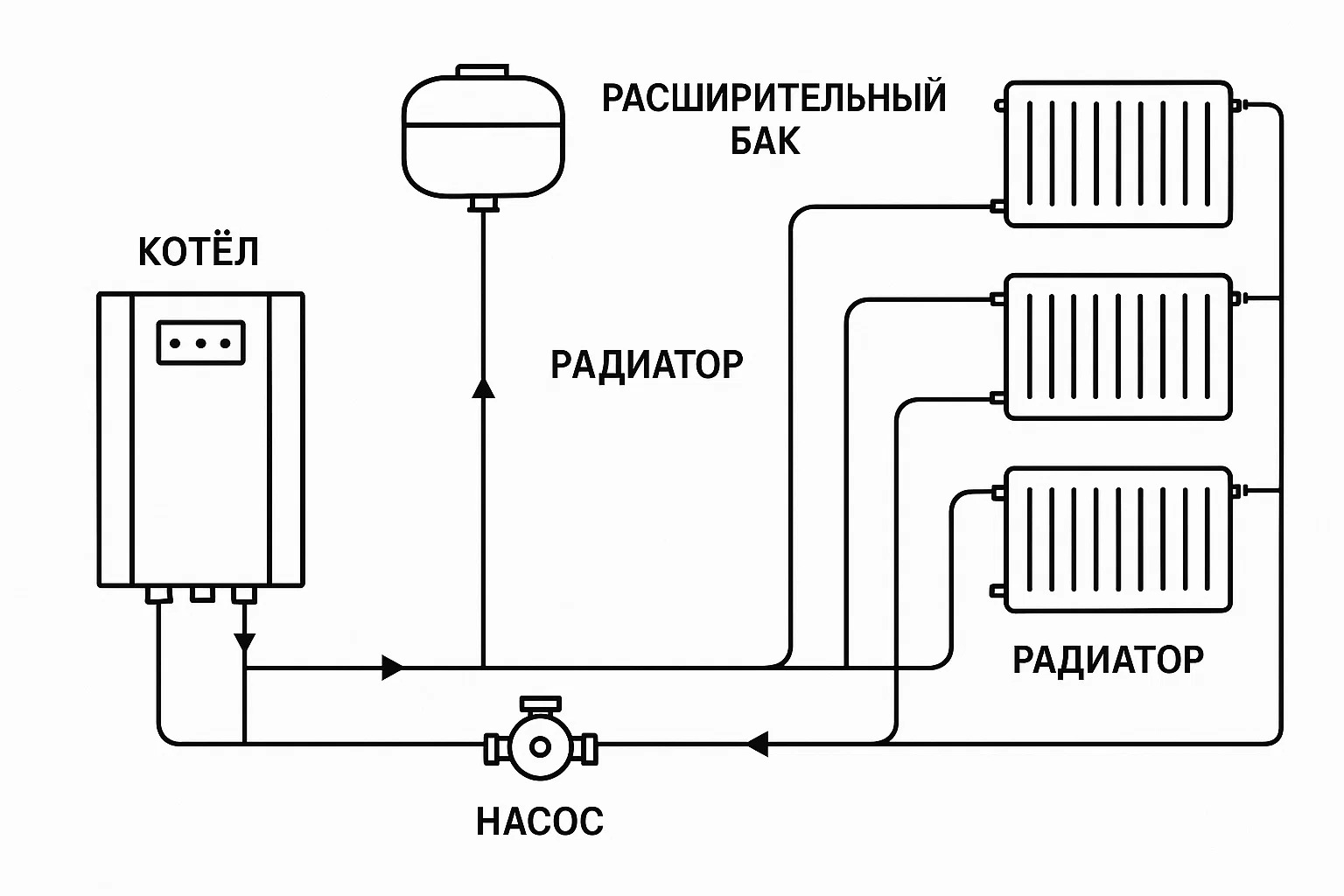 Монтажная схема системы отопления